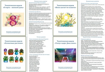 План воспитателя на март в старшей разновозрастной группе