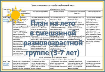 Перспективный план на лето в смешанной разновозрастной группе