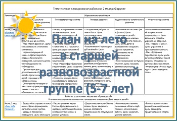 Перспективный план на лето в старшей разновозрастной группе