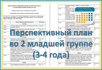 Перспективный план образовательной деятельности во второй младшей группе (3-4 года)