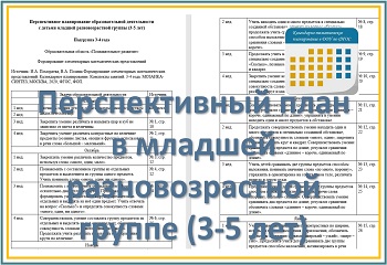 Перспективный план образовательной деятельности в младшей разновозрастной группе (3-5 лет)