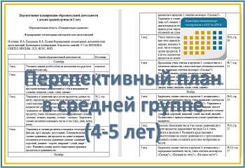 Перспективный план образовательной деятельности в средней группе (4-5 лет)