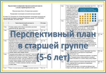 Перспективный план образовательной деятельности в старшей группе (5-6 лет)