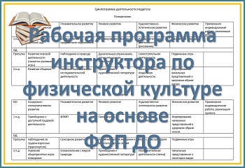 Рабочая программа инструктора по физической культуре