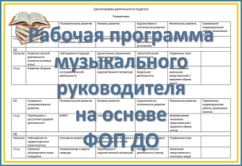 Рабочая программа музыкального руководителя