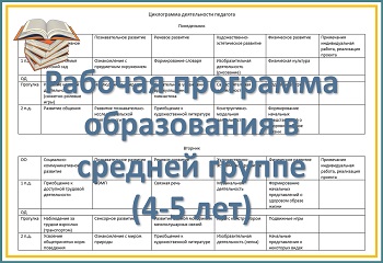 Рабочая программа образования детей 4-5 лет