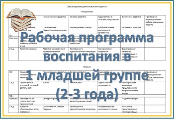 Рабочая программа воспитания детей 2-3 лет