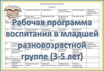 Рабочая программа воспитания детей 3-5 лет