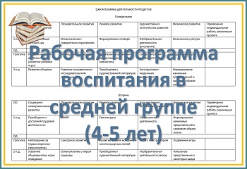 Рабочая программа воспитания детей 4-5 лет
